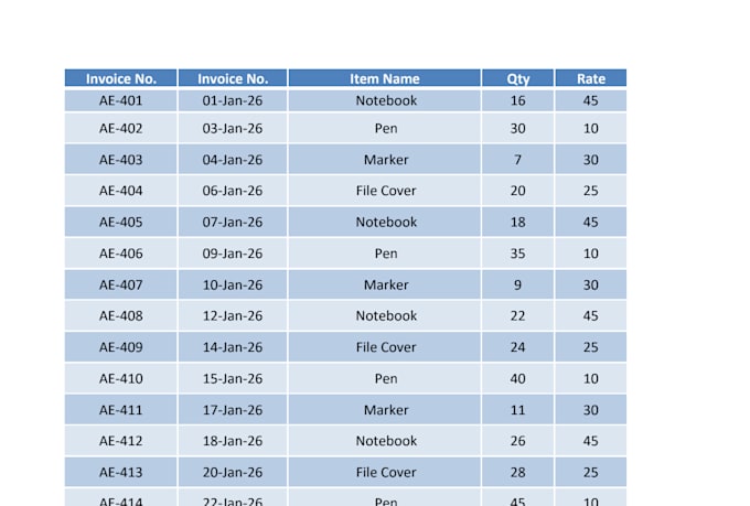 excel data cleaning, formatting, pivot tables, data handling